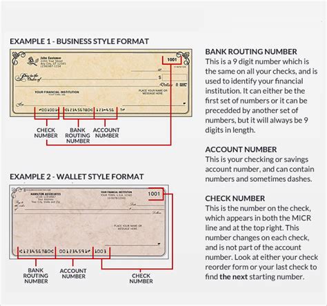 ordering business checks channels.